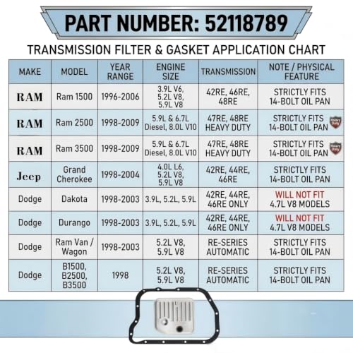 52118789 Automatic Transmission Filter for Dodge 42RE 46RE 48RE