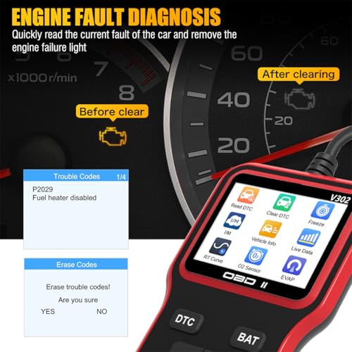 Car OBD2 Scanner, OBDII Vehicle Check Engine Light Code Reader Diagnostic Scan Tool, Real-Time Automotive Engine Fault Scanner, Universal for SUV Automobile Truck