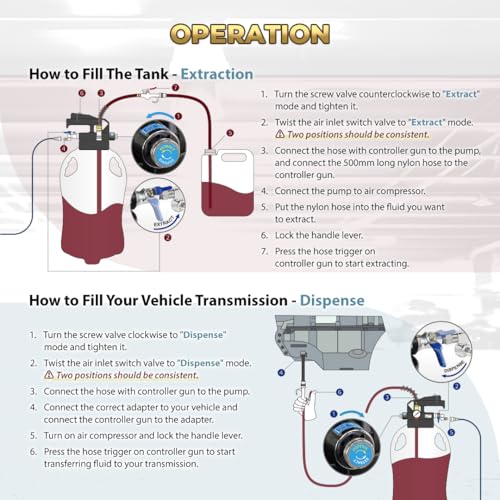FIRSTINFO Patented 10L ATF/Transmission Fluid Pump, 22 Adapters & Funnel - size: 10 Liter w/22 pcs adapter+Drainer/Refill Kit
