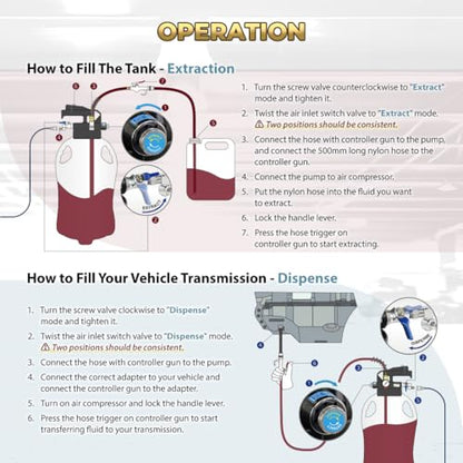 FIRSTINFO Patented 10L ATF/Transmission Fluid Pump, 22 Adapters & Funnel - size: 10 Liter w/22 pcs adapter+Drainer/Refill Kit
