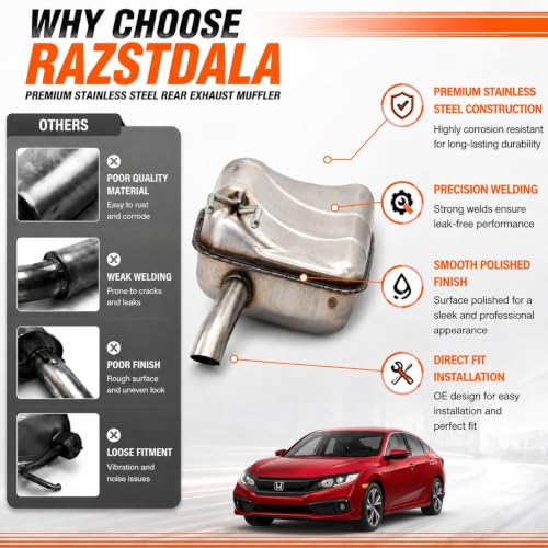 22824 Left Rear Exhaust Muffler for 2016-2019 Honda Civic Sedan 1.5L E413H - size: Honda Civic Sedan 2016-2019 1.5L
