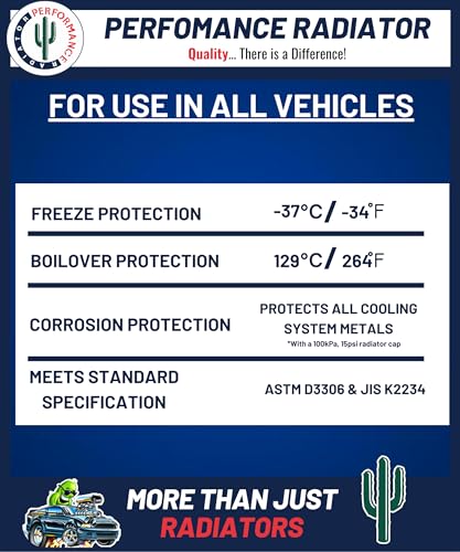Perfomance Radiator Global Extended Life Antifreeeze/Coolant - 50/50 Premix, Use in All Makes & Models, 1 Gallon