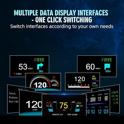 OBD2 Heads Up Display Turn Indication for 12V Car MAIMEIMI OBD2 & GPS Dual System Digital Speedometer for Car HUD MPH Projector with RPM, Water TEM, PSI, Volt, Odo, 4 Alarm for Most 2008+ Sedan Cars