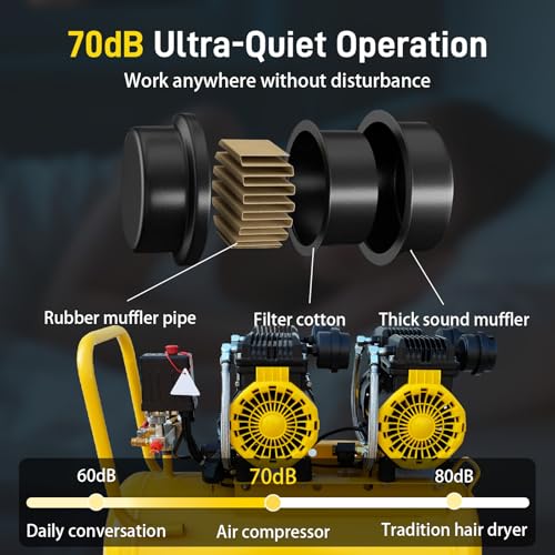 13 Gallon Portable Air Compressor, 3.7 HP, 6 CFM, 115 PSI - size: 13 Gallon