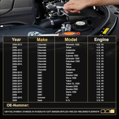 Starter for 2009-2014 Chevy Silverado Suburban Tahoe Express Colorado - style: 8000215