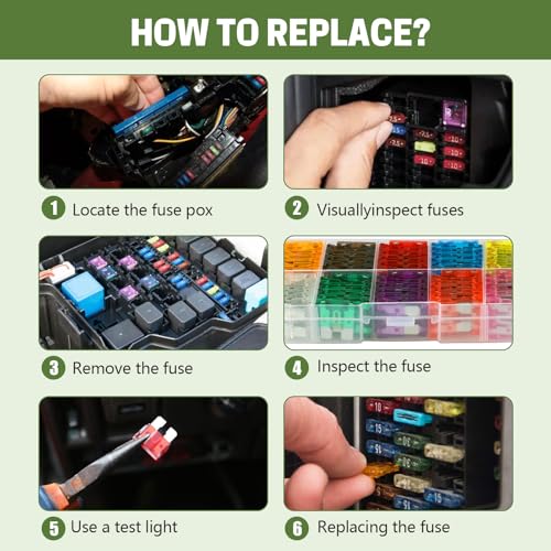LOCOPOW 100Pcs Standard Blade Fuses Kit Car Fuse Assortment Kit RV Fuses - size: 100PCS
