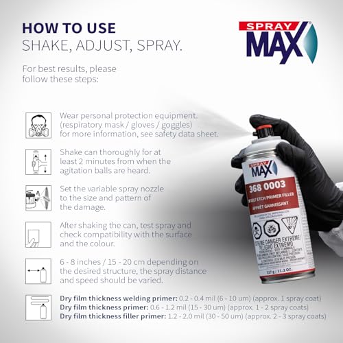 SprayMax 1K Self Etching Primer Filler Light Gray | Self-Etching Primer