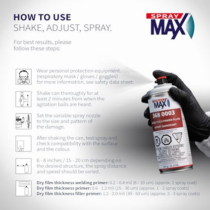 SprayMax 1K Self Etching Primer Filler Light Gray | Self-Etching Primer