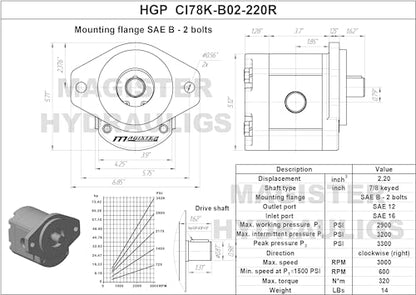 Magister Hydraulic Gear Pump, 2.2 CID, 7/8 in Keyed Shaft, CW Rotation, SAE 16 Inlet x SAE 12 Outlet, SAE B 2-Bolt Mount, 19.04 GPM at 2000 RPM, 2900 PSI - color: CW, size: 2.2 CID