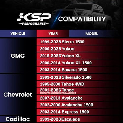KSP 1.5in 6X139.7 Wheel Spacers for Silverado Sierra 1500,Hubcentric Spacer - color: blue, size: 1.5"-6x5.5-4pcs