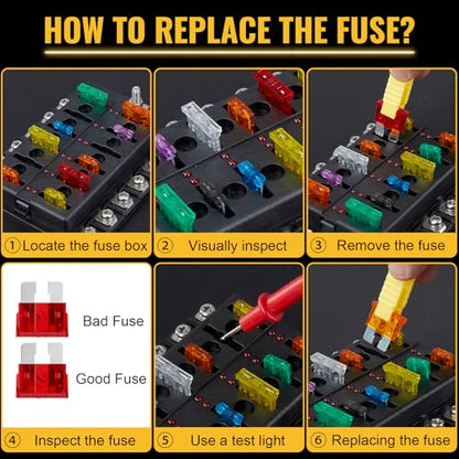 120 PCS Blade Fuses Assortment Kit, Car Fuses Assortment Kit- Standard & Mini & Low Profile Mini Fuse (2A 5A 10A 15A 20A 25A 30A 35A),Replacement Fuses for Car, Boat, SUV, Auto, RV, Truck