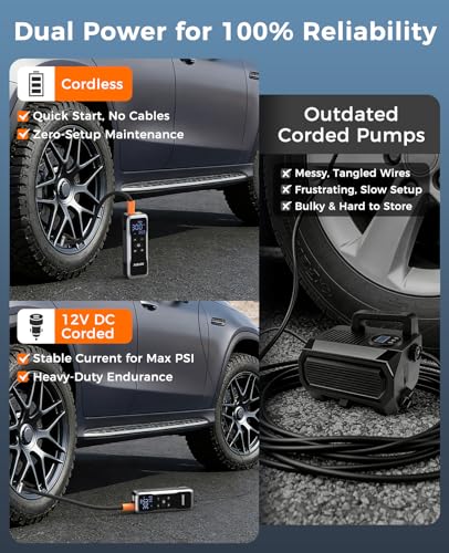 JUSUOX Tire Inflator Portable Air Compressor, Dual Power Air Pump - color: Grey
