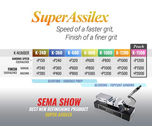 Super Assilex Flexible Sanding Sheets Job-PAK, Peach K-1500, U191-2505, 4 Sheets + 1 M Hand Pad for Half Sheets - color: K-1500 Peach, size: w/ Half-sheet M Pad