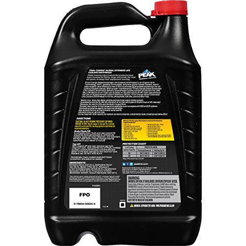 PEAK Final Charge Global Extended Life Concentrate Antifreeze/Coolant for All Heavy Duty Engine Cooling Systems, 1 Gal. (Pack of 2) - size: Concentrate (Pack of 2)