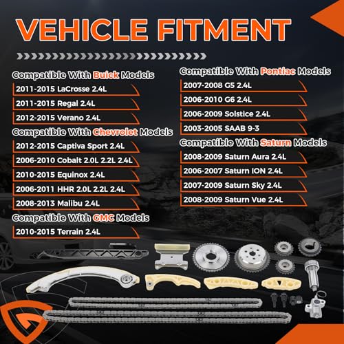 Timing Chain Kit 94201S for Chevy GMC Buick Pontiac Saab Saturn 2.0 2.2L - size: C6209S