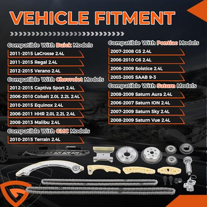 Timing Chain Kit 94201S for Chevy GMC Buick Pontiac Saab Saturn 2.0 2.2L - size: C6209S