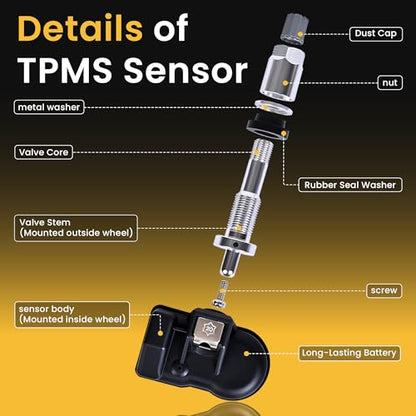 TPMS Tire Pressure Sensors 315/433MHz 2-in-1 Programmable Universal Sensors