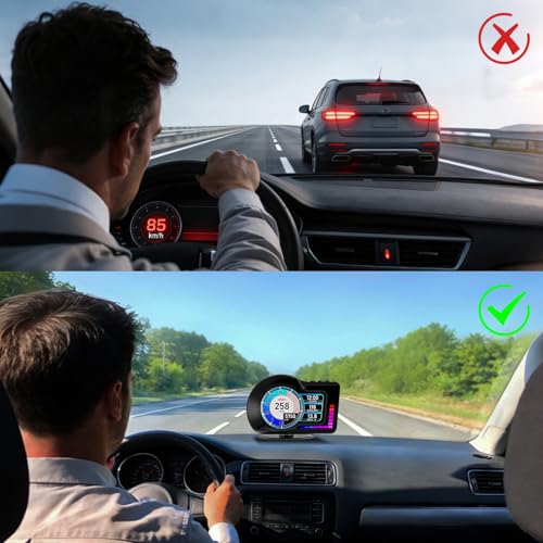 OBD2 Gauge Display, Car Speedometer Display
