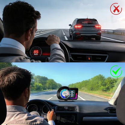OBD2 Gauge Display, Car Speedometer Display
