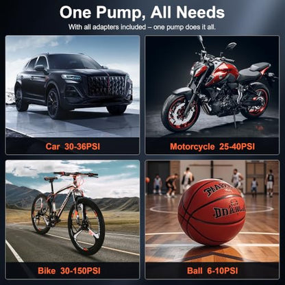 BEVA CAP02 Tire Inflator Portable Air Compressor, Fast Inflation Bike Pump with Digital Pressure Gauge and LED Light, 150PSI Portable Air Pump for Car Tires, Motorcycle, Bike, Ball