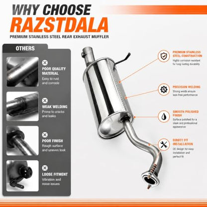 54911 Stainless Steel Rear Exhaust Muffler for 2012-2014 Honda CR-V CRV4 - size: 2012-2014 Honda CR-V