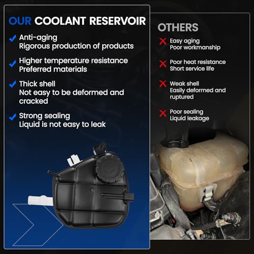 603-256 Coolant Tank for Mercedes GL/ML/AMG 06-15 - color: White, size: 603-256