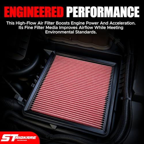 High Flow Engine Air Filter Reusable Performance Automotive Replacement Air Filters Compatible with 2010-2026 Toyota Camry Highlander Tacoma Lexus RX350 Replacement for 33-2443