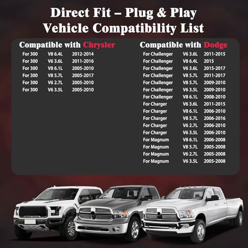 E7192M Fuel Pump Module Assembly Compatible with Dodge Charger