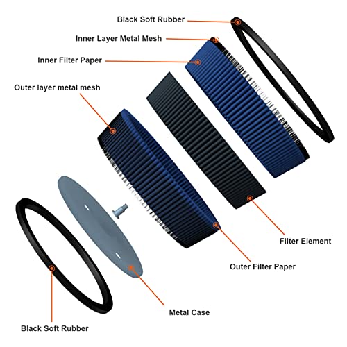 HD-0800 29442-99e Air Filter for Harley Davidson Road King Electra Glide Screamin Eagle Road Glide Dyna Softail Springer Ultra Classic FatBoy Wide Street Super Glide 2944299C 2944299A 2944299B