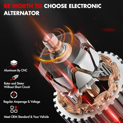 Alternator for Audi for A5 2.0L 2010-2013, for A4 2.0L 2009-2012