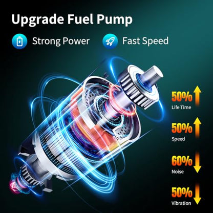 Electric Fuel Pump Assembly for 1990-1997 Ford F150 F250 F350 V8 5.0L 5.8L