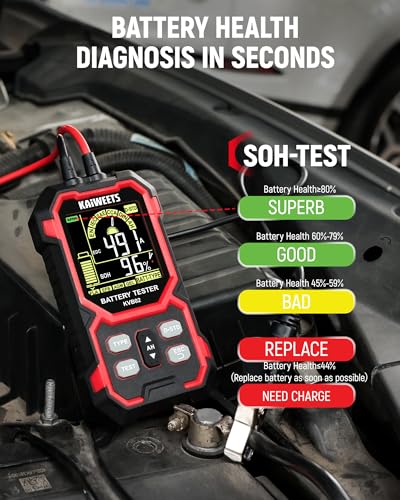 KAIWEETS Car Battery Tester, 50-2000 CCA, 12V/24V Load Analyzer for Vehicle