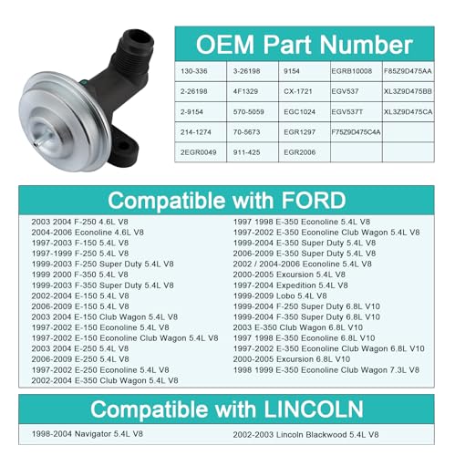 AULINK EGV537 EGR Valve (5.4L V8) For Ford E150 E250 F150 F250 Excursion - color: Black EGV537