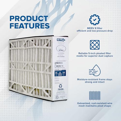 Trion 255649-105 Air Bear MERV 8 High-Performance Pleated Air Purifier Furnace Filter, Cleaner Purification Systems, 16 by 25 by 5 Inches (3 Pack)