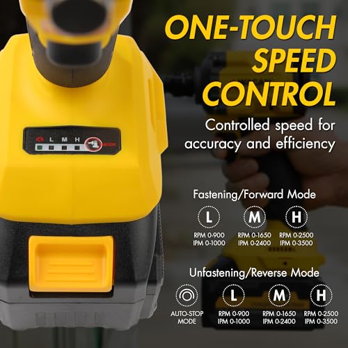 Wagan EL4500 OneVolt Cordless 21V 3-in-1 Power Tool 1/2 Inch Impact Wrench - size: EL4500 21V