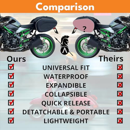 ENHANCED+ Motorcycle Saddlebags, 36L-58L Expandable Capacity, Motorcycle Panniers Universal, Waterproof, Detachable, Collapsible for Sport Dirt Bike Side Bags and Luggage