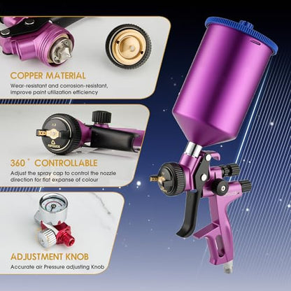 HVLP Air Spray Gun Kit 1.3mm, Professional Automotive Paint Sprayer - color: Purple, size: 1.3mm