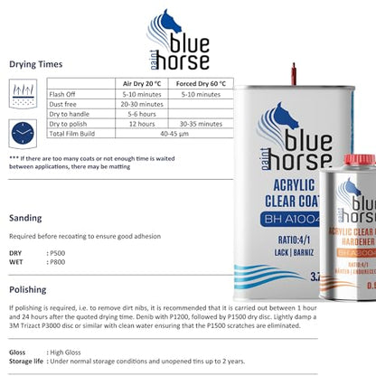BH-A1004 Clear Coat & A2004 Fast Hardener – High-Gloss Urethane Finish | Rapid Drying 2K Automotive Clear | Ideal for Low-Temp Application - color: BH-A1004 Clear Coat and BH A2004 Fast Hardener