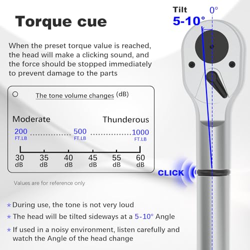 SuZhi 1 Inch Drive Torque Wrench 200-1000 FT.LB / 271-1356.7N.M/Aluminum Alloy handle & Cr-Mo Material Head, Heavy Duty, Professional,Dual Direction, Store in Solid Case - size: 1'' 1pc