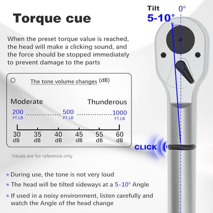SuZhi 1 Inch Drive Torque Wrench 200-1000 FT.LB / 271-1356.7N.M/Aluminum Alloy handle & Cr-Mo Material Head, Heavy Duty, Professional,Dual Direction, Store in Solid Case - size: 1'' 1pc