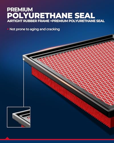 KAX CA10261 Premium Engine Air Filter for Ram