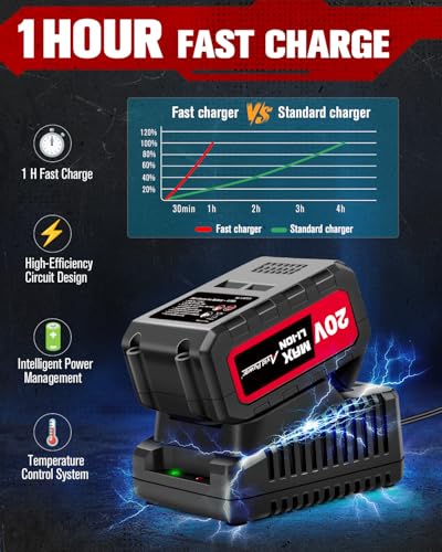 AVID POWER 1/2” Brushless Cordless Impact Wrench/Gun 900ft-lbs, 2 Batteries - color: Red