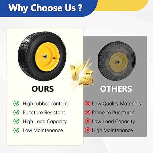 2 Pcs 16x6.50-8 Tubeless Lawn Mower Tire and Wheel 3/4" Bearing &1" Bushing - size: 2 Pcs 16x6.50-8 Tubeless 3/4" Bearing