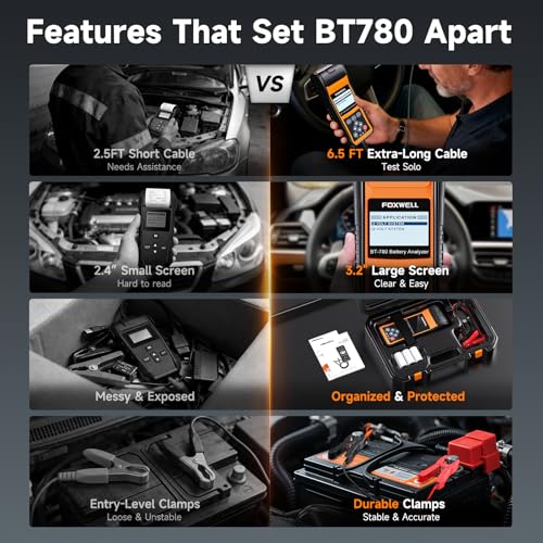 FOXWELL BT780 Car Battery Tester with Printer, 12V 24V Alternator Analyzer