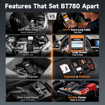 FOXWELL BT780 Car Battery Tester with Printer, 12V 24V Alternator Analyzer