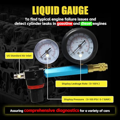 47 PCS Compression Tester Kit, Leak Down Tester Automotive Small Engine, Cylinder LeakdownTester Kit for Fixing Petrol & Diesel Engine Issues for Cars, Trucks and Motocycles