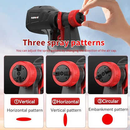 NANWEI Corded Paint Sprayer, 650W Spray Gun with 1200ML Container, Spray Paint Gun with 4 Nozzles and 3 Patterns, 120 DIN-s, Electric Paint Sprayer for House Painting
