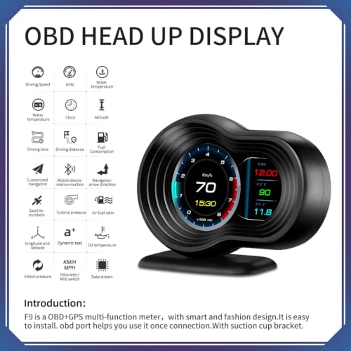 OBD2 Gauges Display Heads Up Display for Cars Digital Speedometer for Car