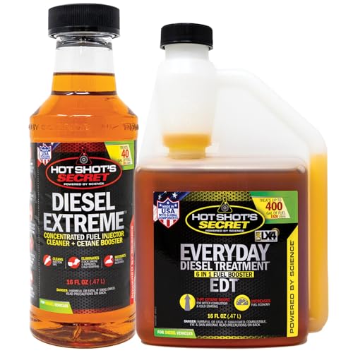 Hot Shot's Secret Fuel Duo Diesel Fuel Additive Kit