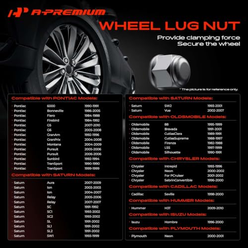 A-Premium M12-1.50 Wheel Lug Nuts Compatible with Chevrolet Equinox Malibu Impala Camaro HHR GMC Canyon Dodge Chrysler Buick 20-PC Set